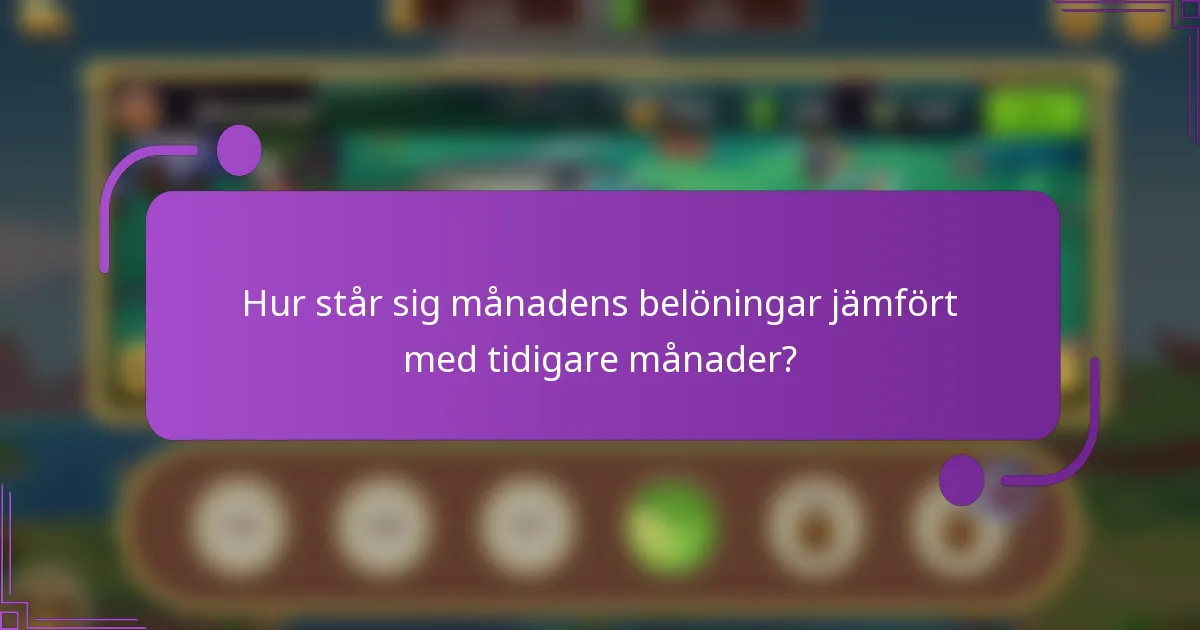 Hur står sig månadens belöningar jämfört med tidigare månader?